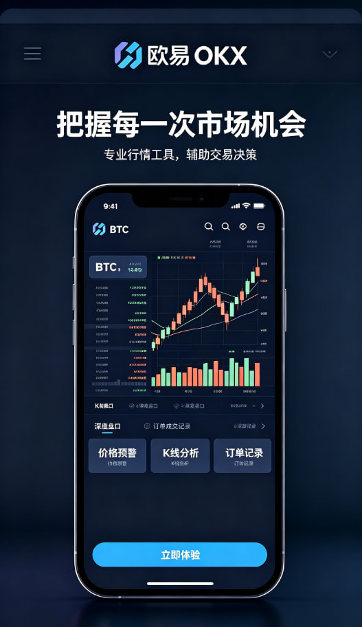 欧交易所app官方网站交易图表